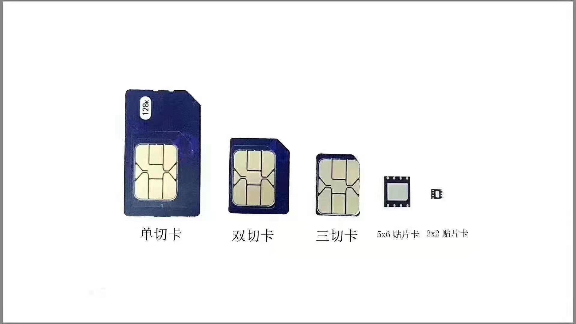 車載物聯網卡的應用