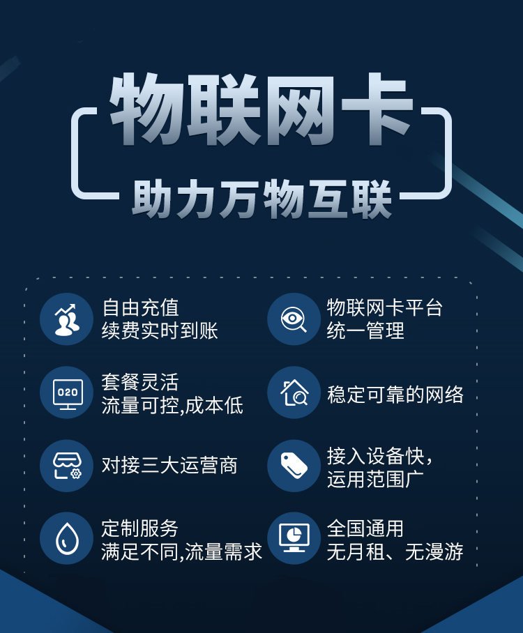 物聯卡促進自動售貨機的發展