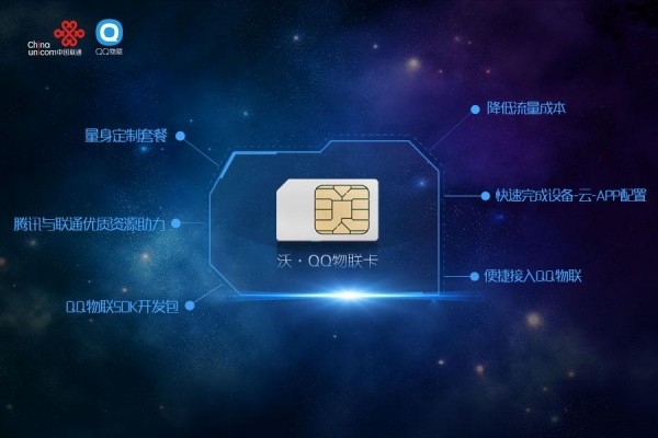 聯通物聯卡之智能煙感報警