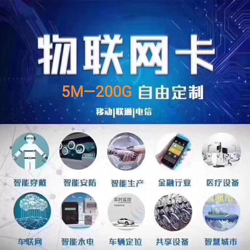 物聯網卡給智慧農業帶來哪些變化