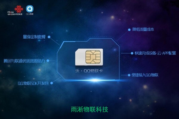 2023年優(yōu)質(zhì)的物聯(lián)網(wǎng)卡才能生存！
